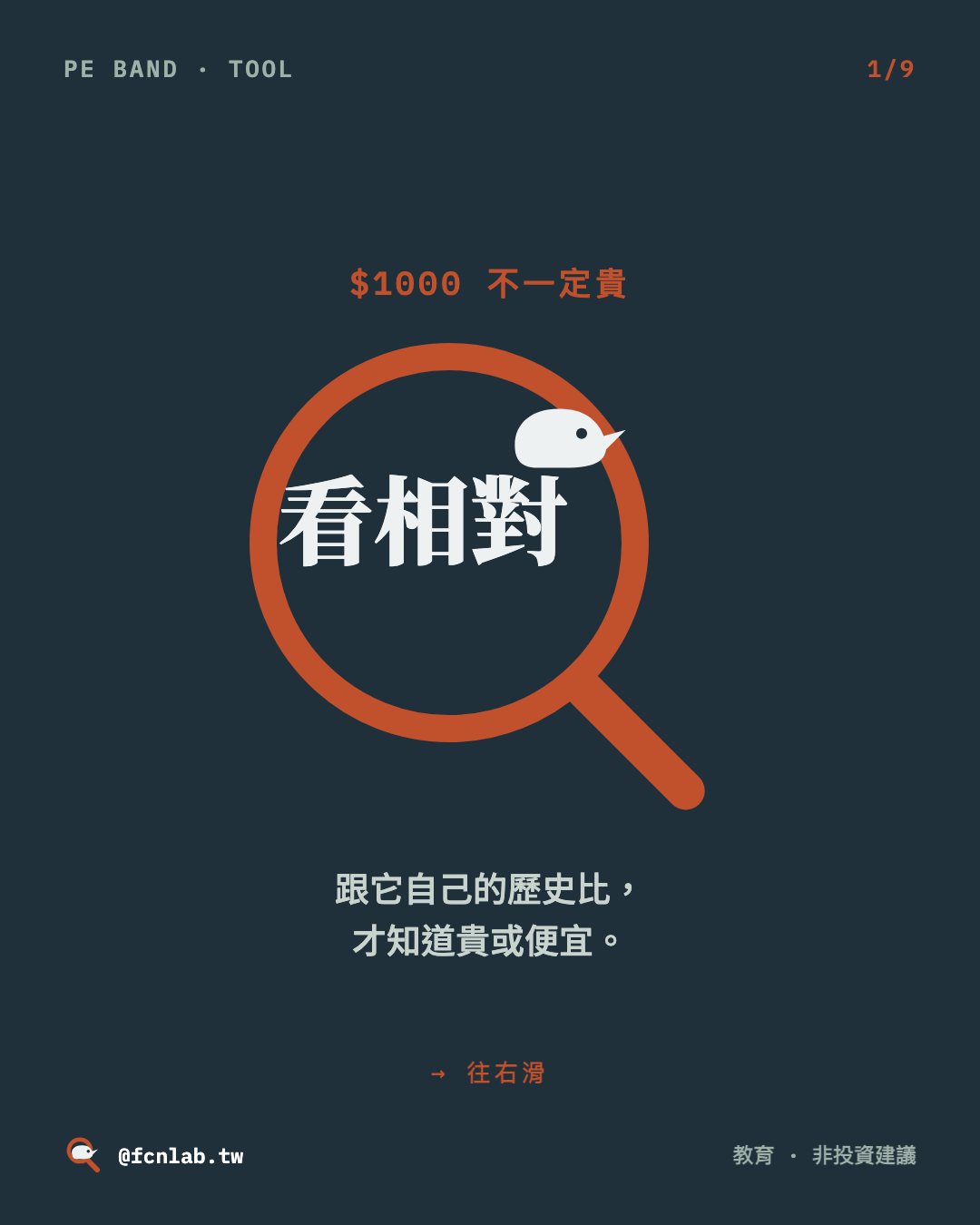 PE Band 牛熊圖 IG 圖卡封面