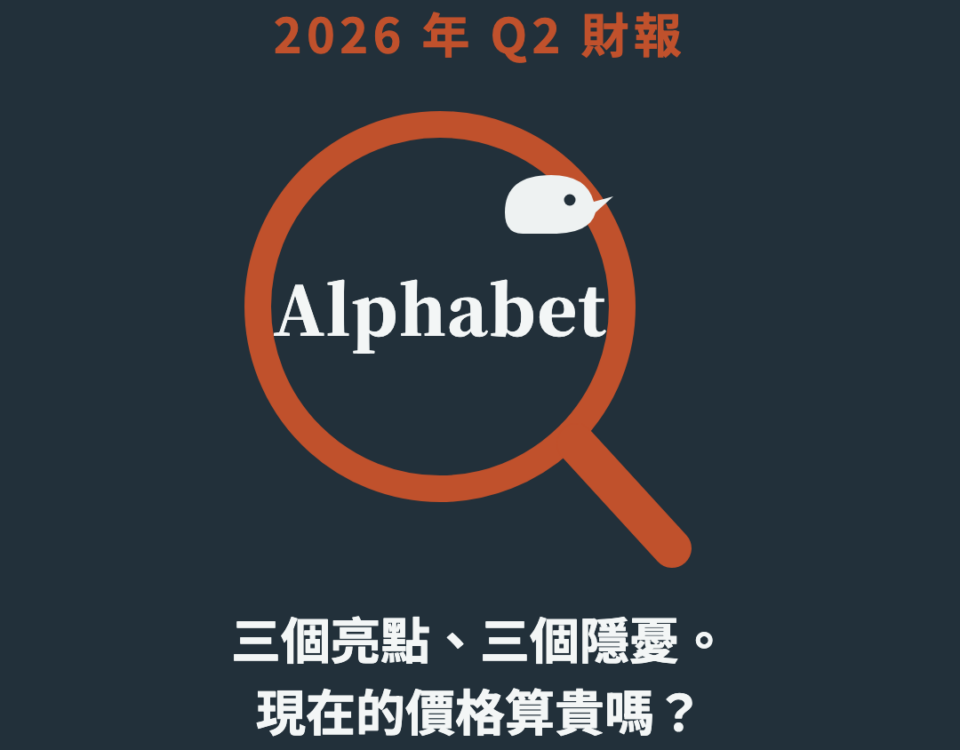Alphabet GOOGL 個股透視封面